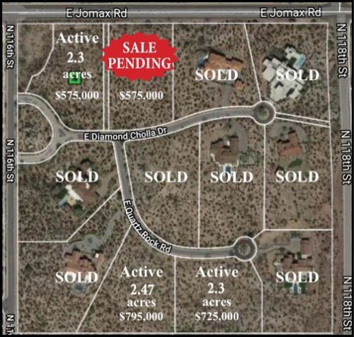 11608 Diamond Cholla Dr, Scottsdale, AZ