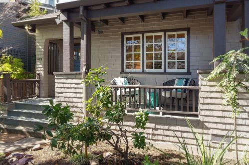 429 Hudson St, Oakland, CA 94618-1142