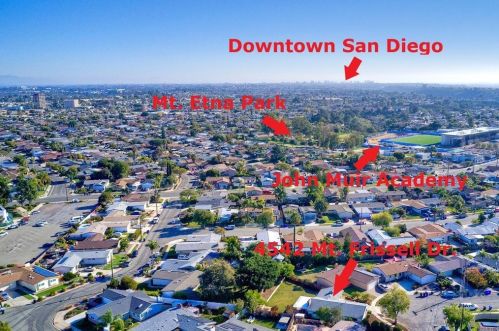 4542 Mt Frissell Dr, San Diego CA 92117-4811 exterior