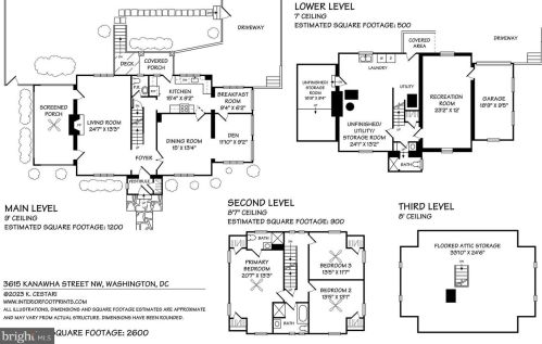 3615 Kanawha St, Washington, DC 20015-1709