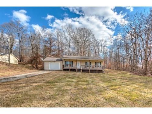 284 Ridgeway Dr, Blountville, TN 37617-6531