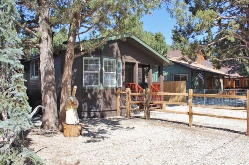 1045 Wendy Ave, Big Bear City CA  92314-9612 exterior