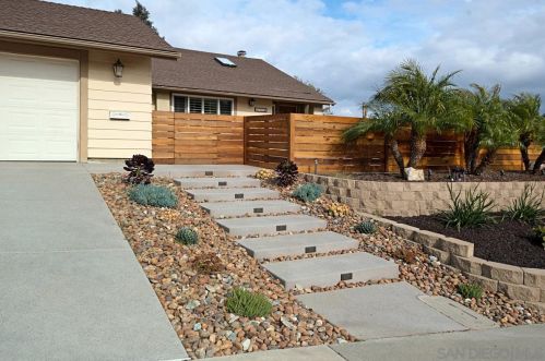 11068 Pinzon Way, San Diego, CA 92127-1346