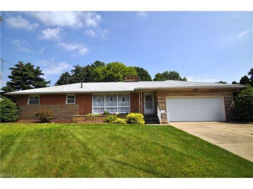 3403 21st St, Canton, OH 44708-2309