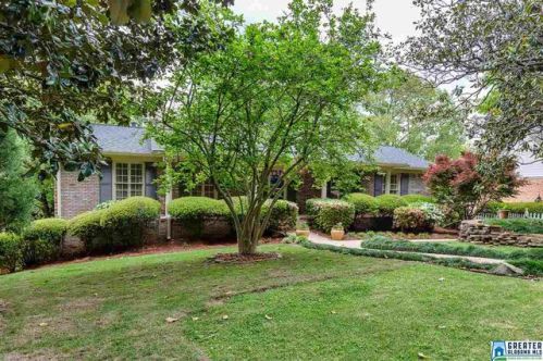1533 Wellington View Rd, Birmingham, AL 35209-5529