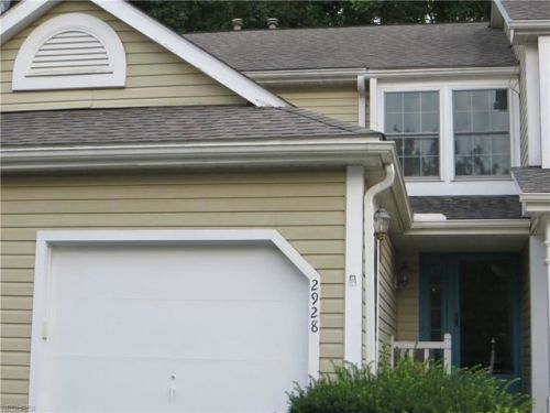 2928 Heatherwood Ct, Cuyahoga Falls OH  44224-4382 exterior