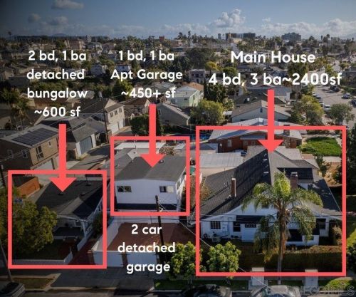 1204 Lincoln Ave, San Diego, CA 92103-2322