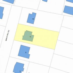 15 Manhattan Ter, Newton MA  02465-1511 plot plan