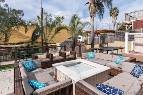 2264 Commonwealth Ave, San Diego CA 92104-5704 exterior