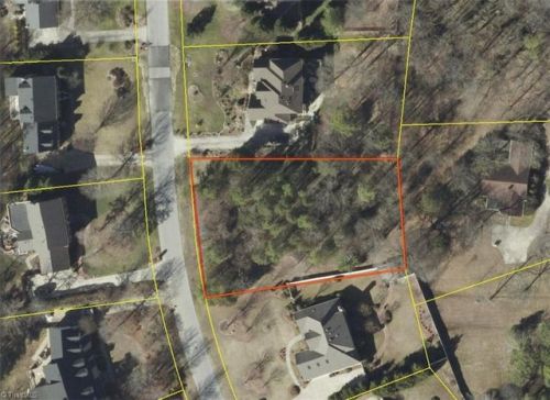 3707 Waldenbrook Rd, Greensboro, NC 27407-7753