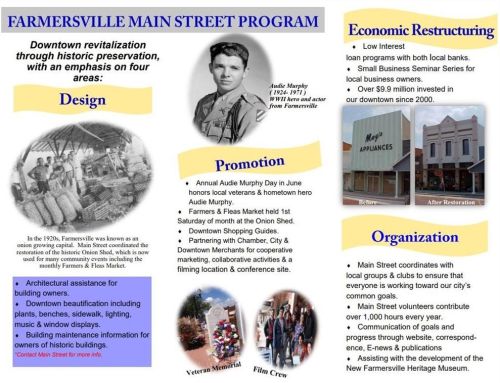 307 Main St, Farmersville TX  75442-0022 exterior