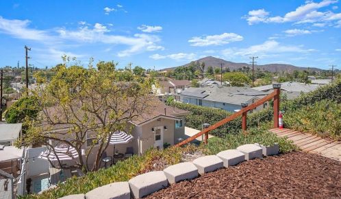 6025 Kelton Ave, La Mesa CA  91942-2728 exterior