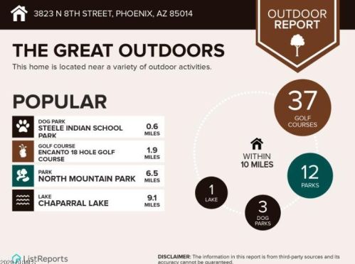 3823 8th St, Phoenix AZ 85048-2067 exterior