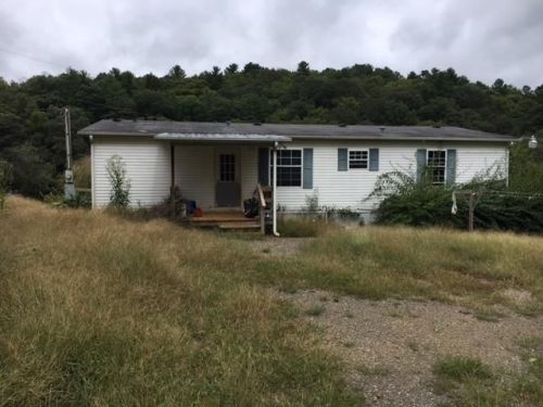 128 Clearwater Xing, Hillsville, VA 24343-3508