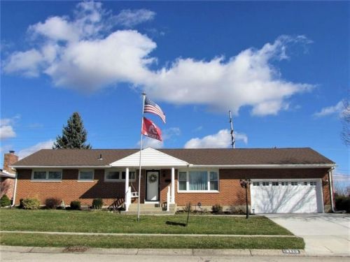 5110 Ridgewood Rd, Springfield, OH 45503-5709