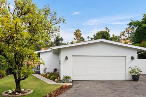 1143 Eucalyptus Ave, Vista, CA 92084-6332