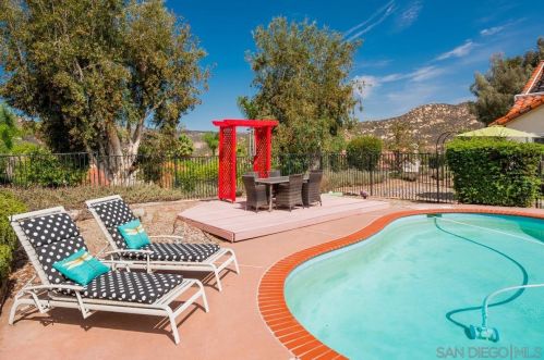 477 Summerhill Vw, Alpine CA  91901-2783 exterior