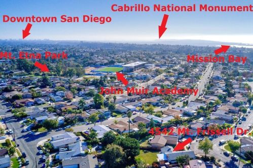 4542 Mt Frissell Dr, San Diego CA 92117-4811 exterior