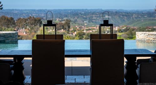 8411 Run Of The Knolls Ct, San Diego CA  92127 exterior