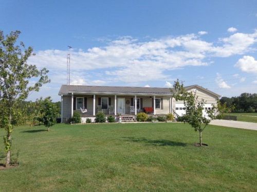 8500 Big Sandy River Rd, Camden, TN 38320-4028