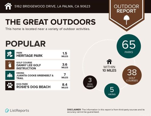 5162 Bridgewood Dr, Buena Park CA  90623-1711 exterior