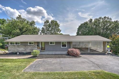 1413 Watauga St, Kingsport, TN 37664-2564
