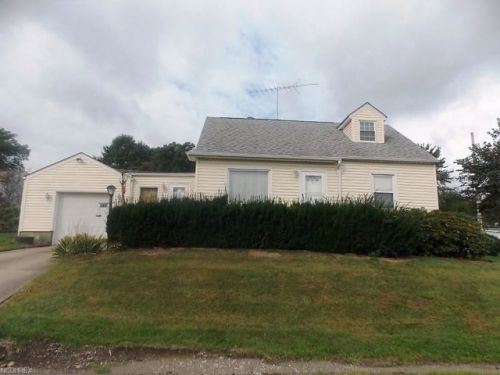 1528 28th St, Canton, OH 44709-3207