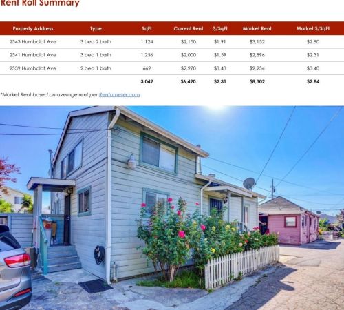 2543 Humboldt Ave, Oakland CA 94601-3222 exterior