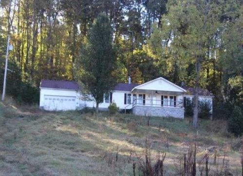 9615 Blue Springs Pkwy, Mosheim, TN 37818-3454