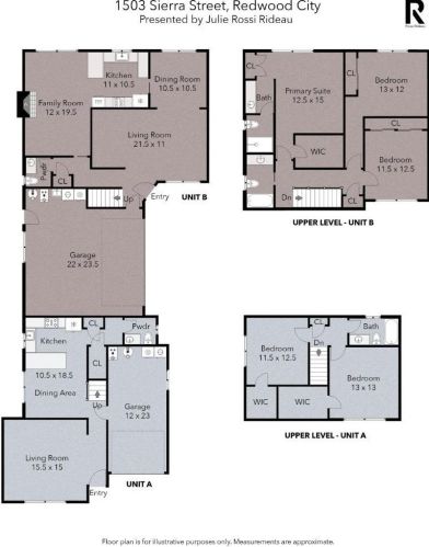 1503 Sierra St, Redwood City CA  94061-2712 exterior