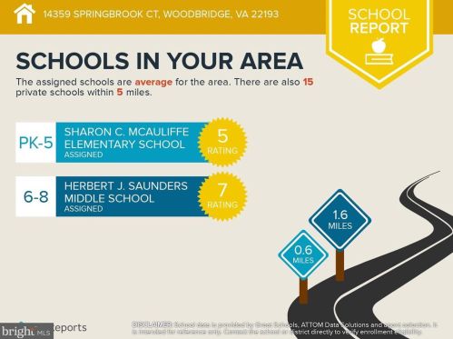 14359 Springbrook Ct, Woodbridge VA  22193-3401 exterior