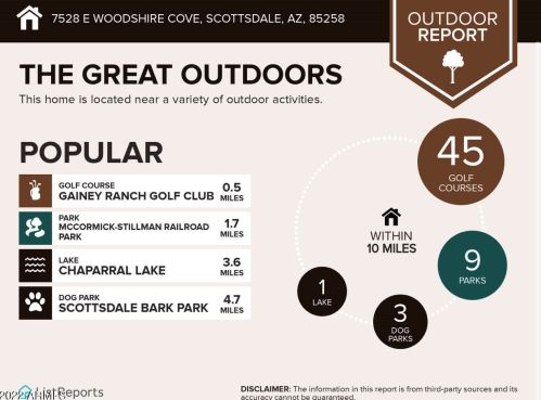 7528 Woodshire Cv, Scottsdale AZ  85258-2015 exterior
