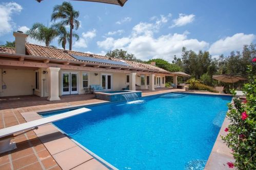 2022 Elevado Rd, Vista, CA 92084-2810