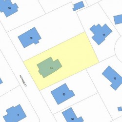 44 Putnam St, Newton MA  02465-2433 plot plan
