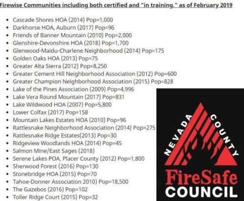 18764 Falcon Loop, Lake Wildwood CA  95946-9200 exterior