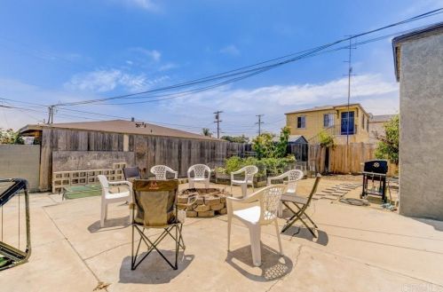 4075 Epsilon St, San Diego CA 92113-4305 exterior