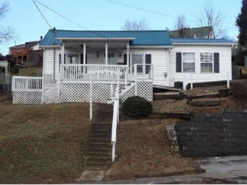 526 Fairview Ave, Kingsport TN  37660-3536 exterior