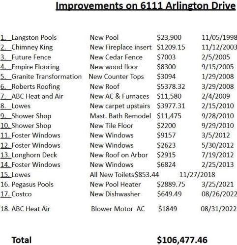 6111 Arlington Dr, Frisco TX 75035-2835 exterior