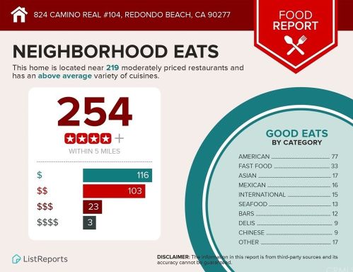 824 Camino Real, Redondo Beach CA  90277-4375 exterior
